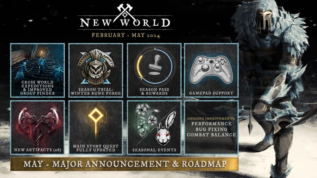 New World Делится Статистикой Игроков За 2023 Год И Заглядывает В Будущее До 2024 Года 2 New World Делится Статистикой Игроков За 2023 Год И Заглядывает В Будущее До 2024 Года - En Nw Febmay24 Roadmap 1920X1080 Ct 003102