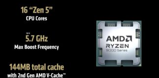AMD